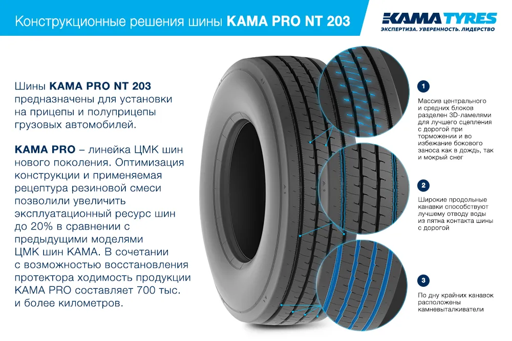 ЦМК шины KAMA PRO NT 203 385/55 R22.5 в Рубцовске